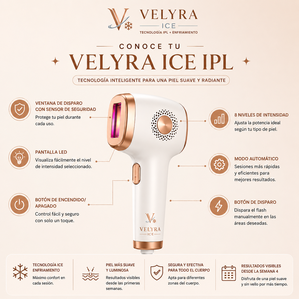 Depiladora velyra ice
